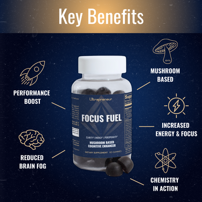 FocusFuel - #1 Mushroom-Based Supplement for Entrepreneurs